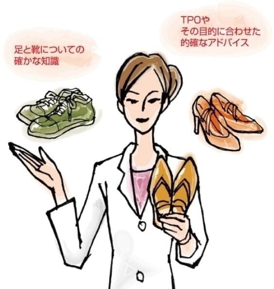 シューフィッターのイラスト