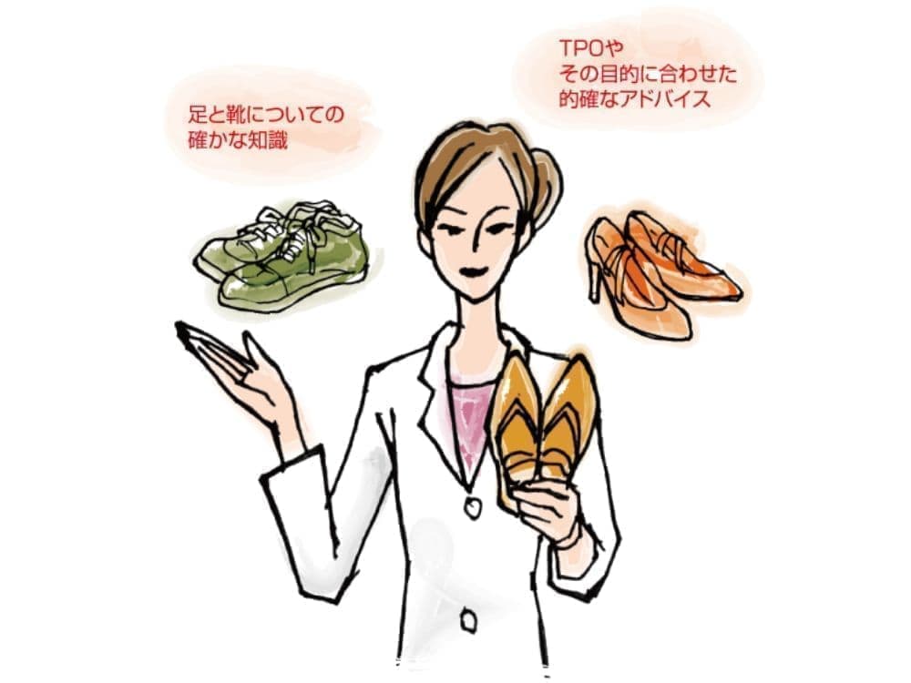 シューフィッターのイラスト
